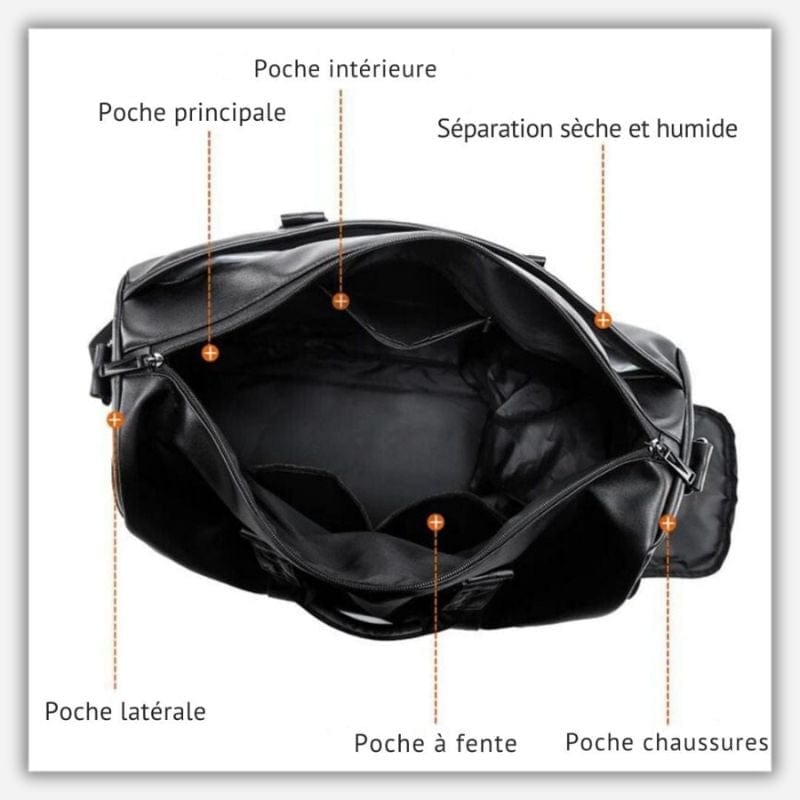 Sac de voyage homme en cuir Dailysac